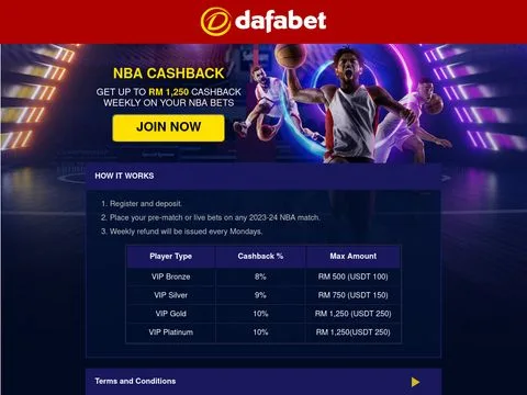NBA website preview